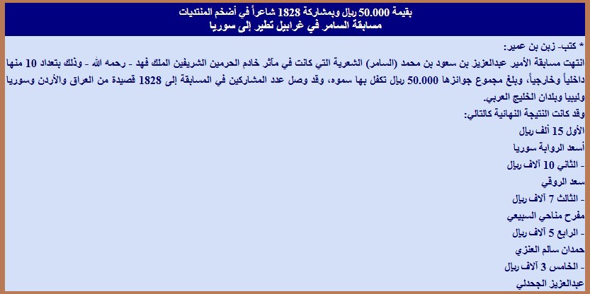 مسابقة السامر في غرابيل تطير إلى سوريا
