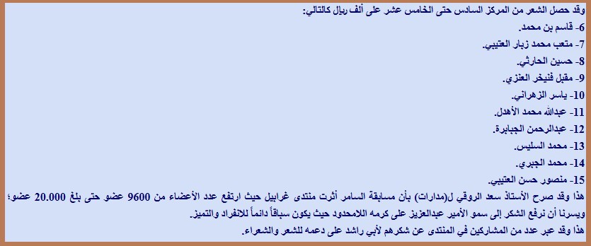مسابقة السامر في غرابيل تطير إلى سوريا