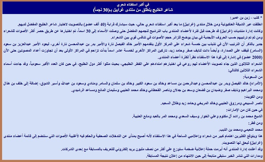 في أكبر استفتاء شعري شاعر الخليج ينطلق من منتدى غرابيل بـ(30 نجماً)